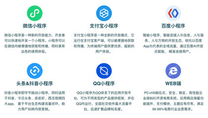 ShopXO - 企业级B2C免费开源电商系统 - 千呼云